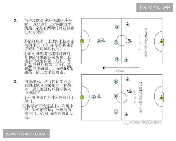 广州足球队阵地战解析:战术布局与球员配合的深度剖析 广州足球队阵地战解析:战术布局与球员配合的深度剖析